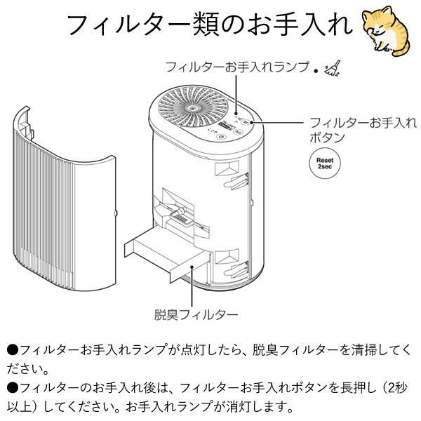 空気清浄機 ブルーデオ S型 にゃんこモデル〔MC-S311C〕コンパクト10畳
