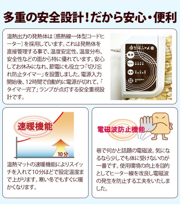玉川温泉の岩盤浴ふとんDX シングル 山甚物産 直送につき代引