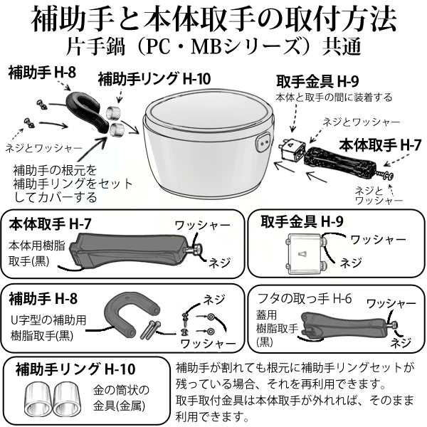 鋳物屋 平和圧力鍋 片手鍋用部品 取っ手H-7本体取手（PC-28A/45A/60A