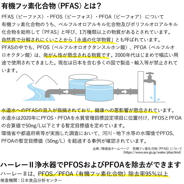 浄水器ハーレーII（正規輸入品） 水素シリカスティックとロング