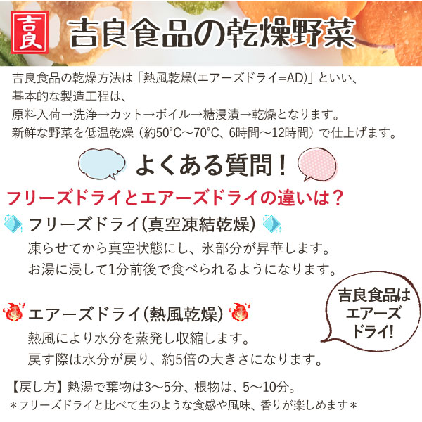 国産乾燥野菜 キャベツみそ汁の具（キャベツ、人参、小松菜、大根）（40g） 吉良食品｜shizenkan｜06