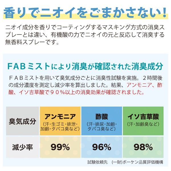 fabミストの商品一覧 通販 - Yahoo!ショッピング