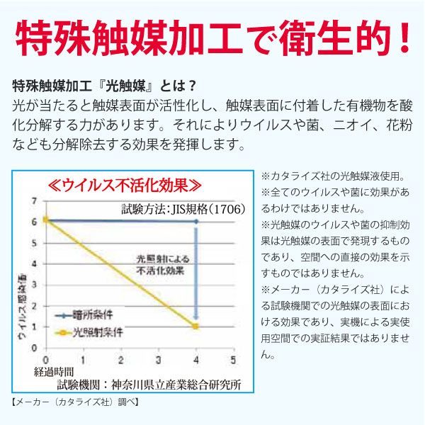 遠赤外線パネルヒーター マイカの岩盤浴 M-1000（WH）ホワイト＋青葉のうさぎセット MHC タイマープレゼント 2024年冬季より発送予定｜shizenkan｜06