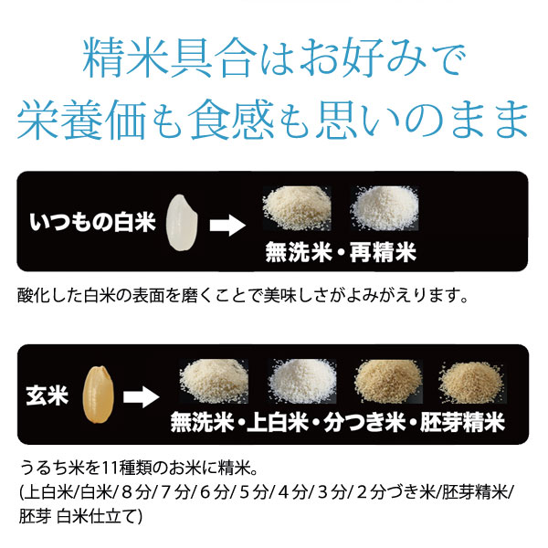 生活家電 調理機器 家庭用精米機Bisen（美鮮）ライスクリーナー ホワイト（YE-RC41W 
