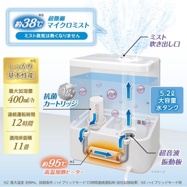 ★新品未開封 ゼンケン ハイブリッド加湿器ナチュラルミスト ZHM-30 楽天市場】ゼンケンハイブリッド加湿器「ナチュラルミスト