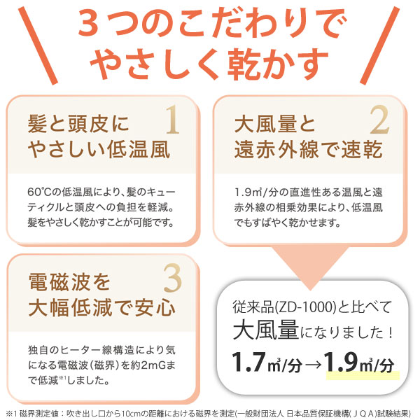 信頼】 8％OFFクーポン 電磁波低減 ヘアケアドライヤー ホワイト〔ZD