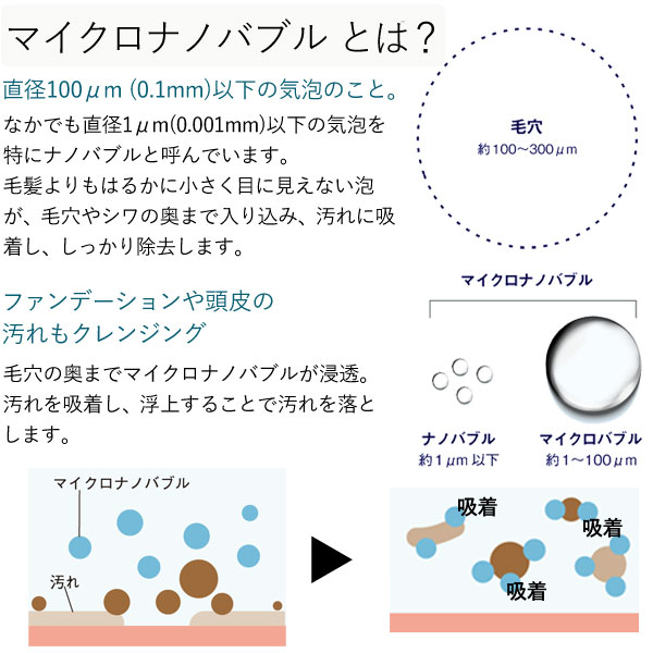 ゼンケン マイクロナノバブル浄水シャワー ピュアストリーム・ミスト