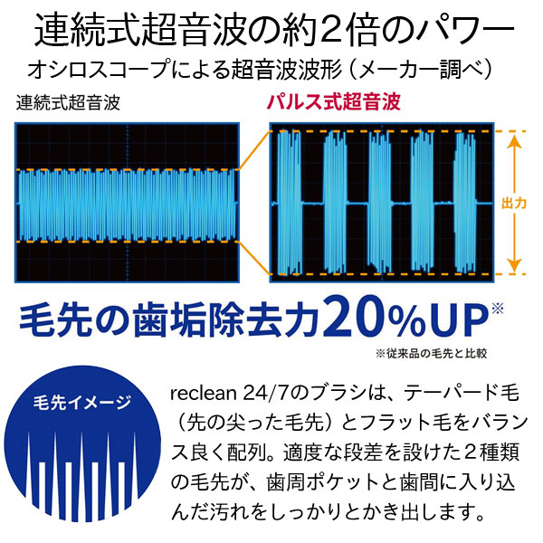 パルス式超音波歯ブラシ リクリーン reclean24／7 本体 充電式 伊藤