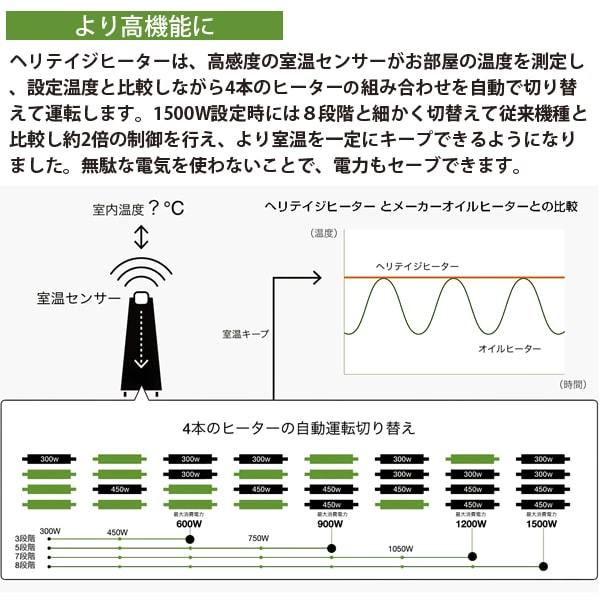 まとめ買い】 信州工業 HTS-1000 廃油タンク 配送先 fisd.lk