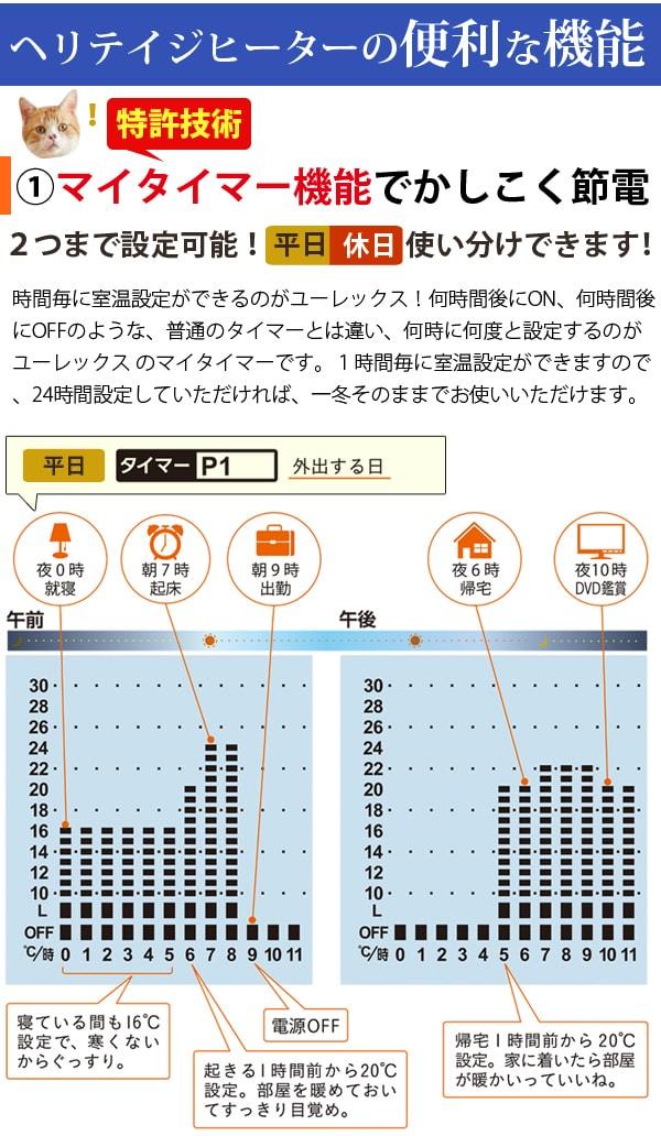 ポリエステル粉体塗装 ユーレックス ヘリテイジヒーター EHT-M15QDS