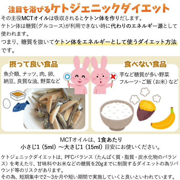 CIVGIS（チブギス） MCTオイル C8 パーフェクトケト（250ml