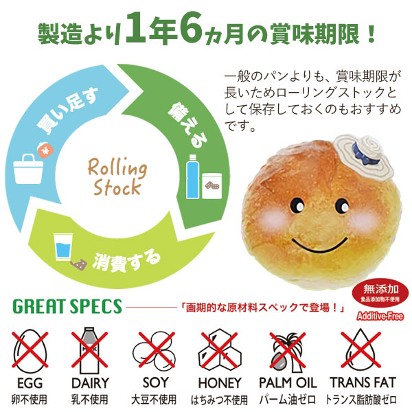 賞味期限が長いパンなのでローリングストック向けです
