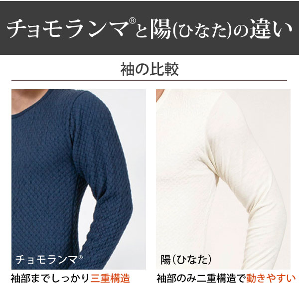 健康肌着 ひだまり チョモランマ 紳士用 長袖丸首シャツ 健繊 12月新