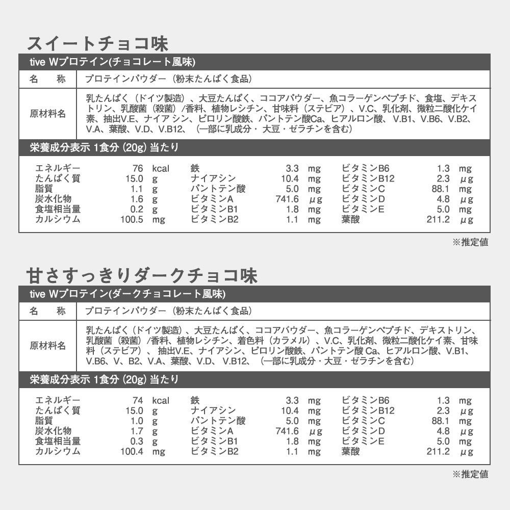 【スイートチョコ風味】プロテイン 500g tive ティブ Wプロテイン 