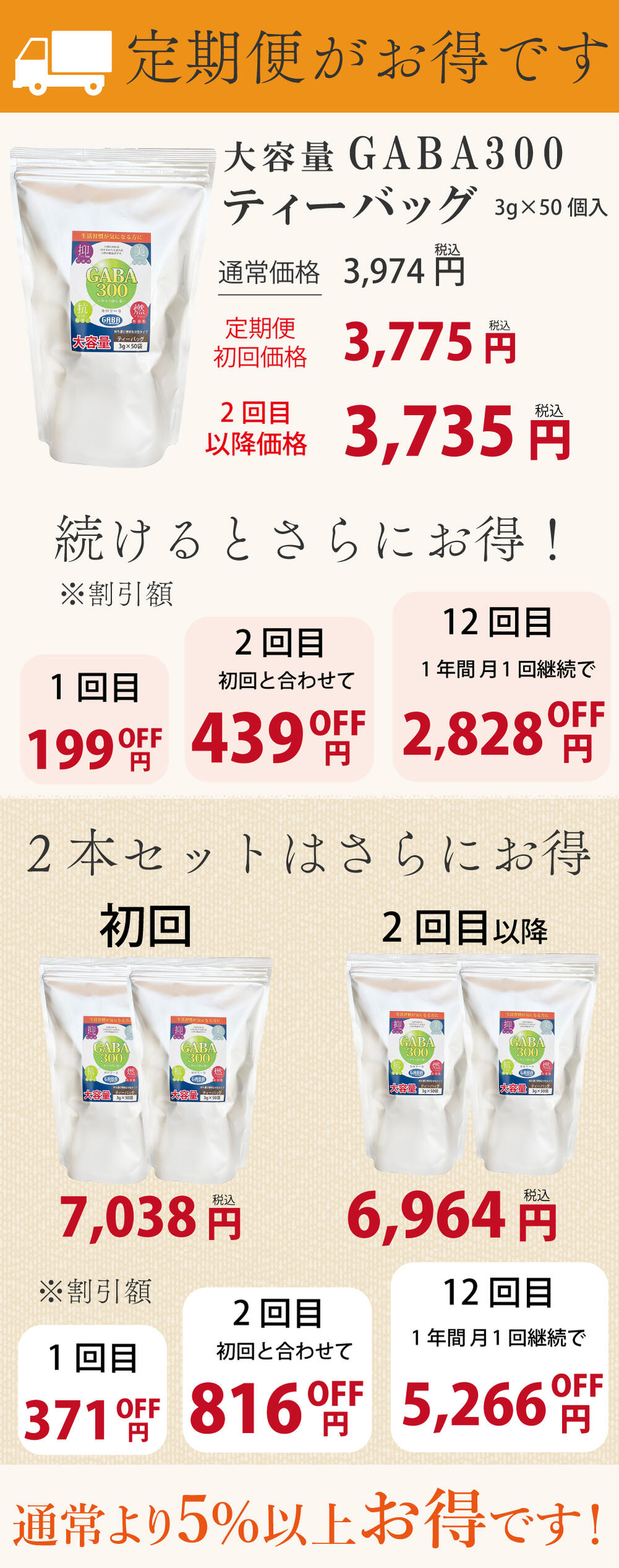 定期案内画像