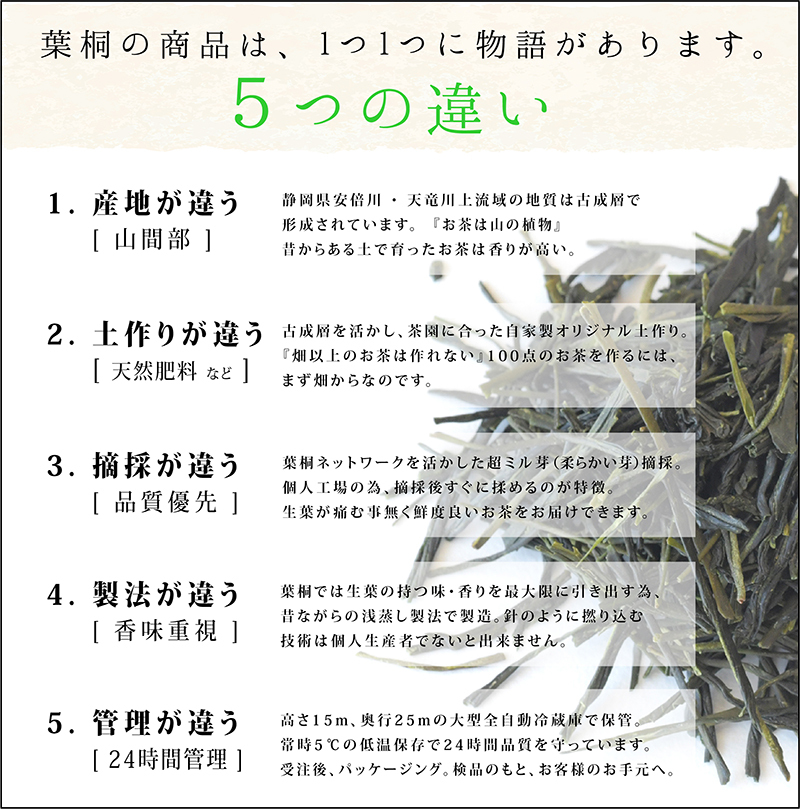 エルメス　100g（5g×20個）×10袋 無農薬栽培の川根茶農家直売 エルメス様専用 100g（5g×20個）×10袋 無農薬栽培の川根