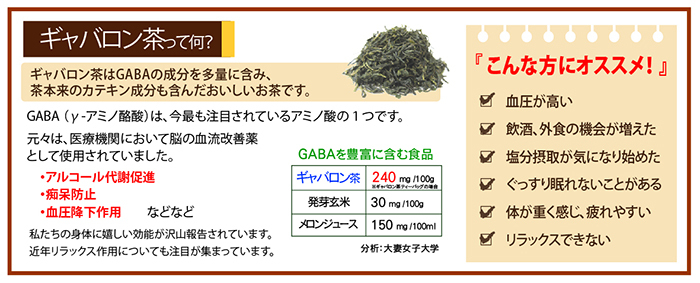 GABA 血圧 ストレス ギャバロン茶 煎茶 GABA説明