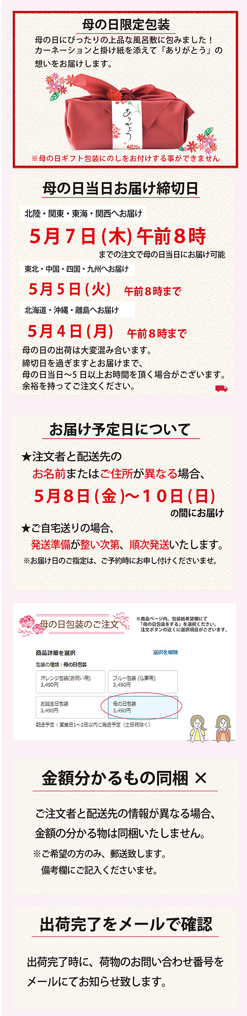 母の日ギフト