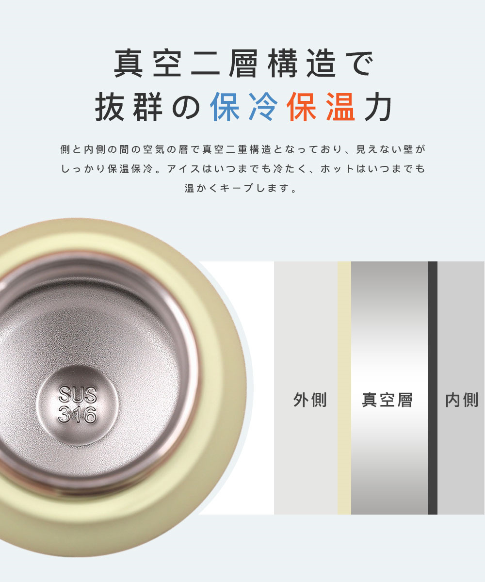 水筒 スポーツ 1リットル 魔法瓶  保温 保冷 直飲み 洗いやすい 保温ボトル 真空 ステンレスボトル 600ml 800ml 1000ml 軽量 清潔 メンズ おしゃれ 手掛け 運動 | ブランド登録なし | 14