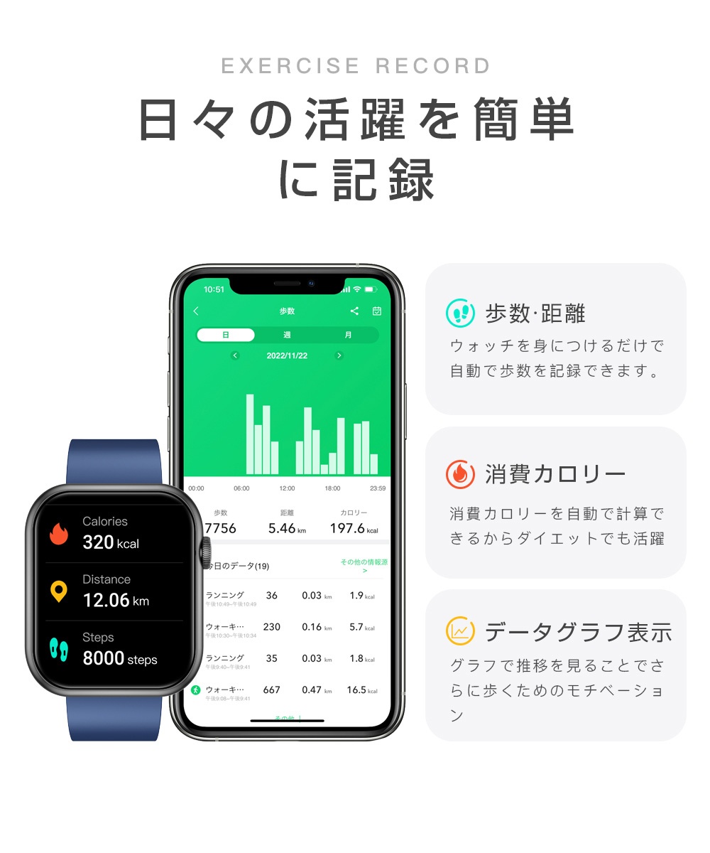 スマートウォッチ 日本製センサー 血圧測定 通話機能 体温 血中酸素