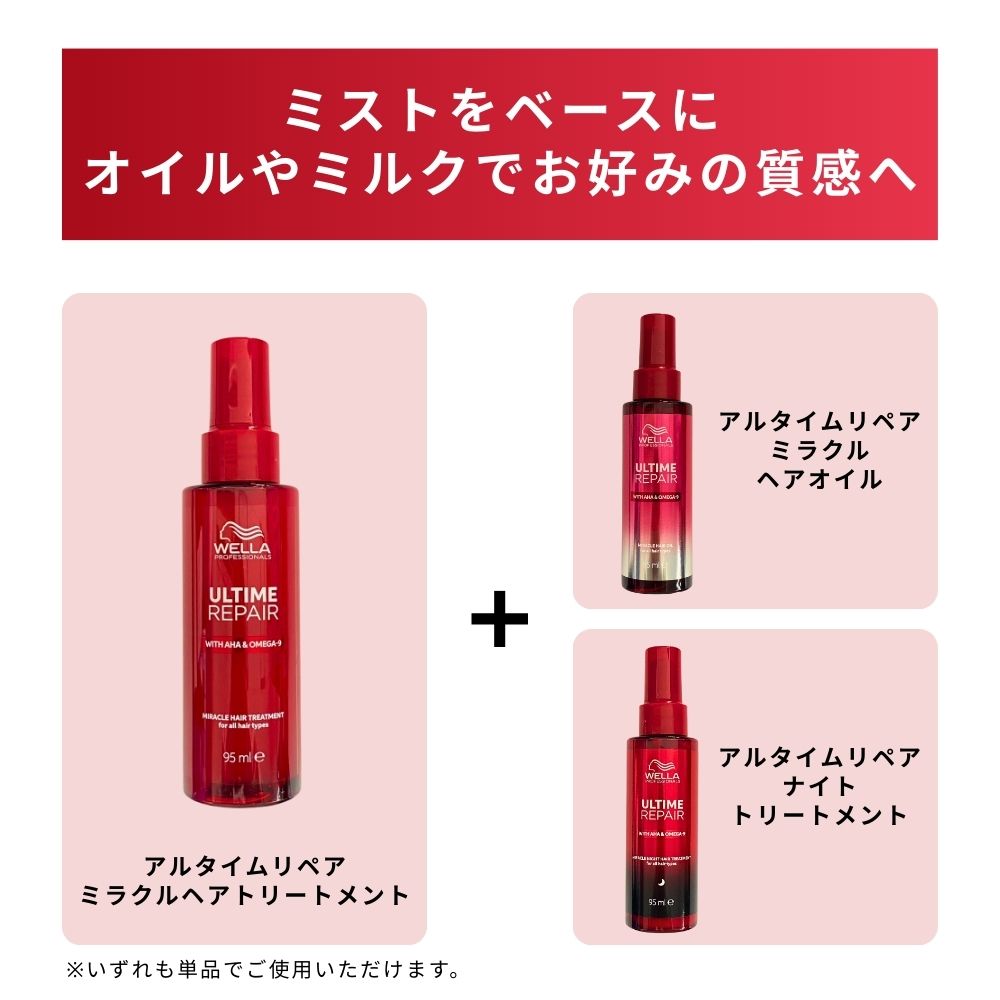ウエラ アルタイムリペア ミラクルヘアトリートメント ミスト