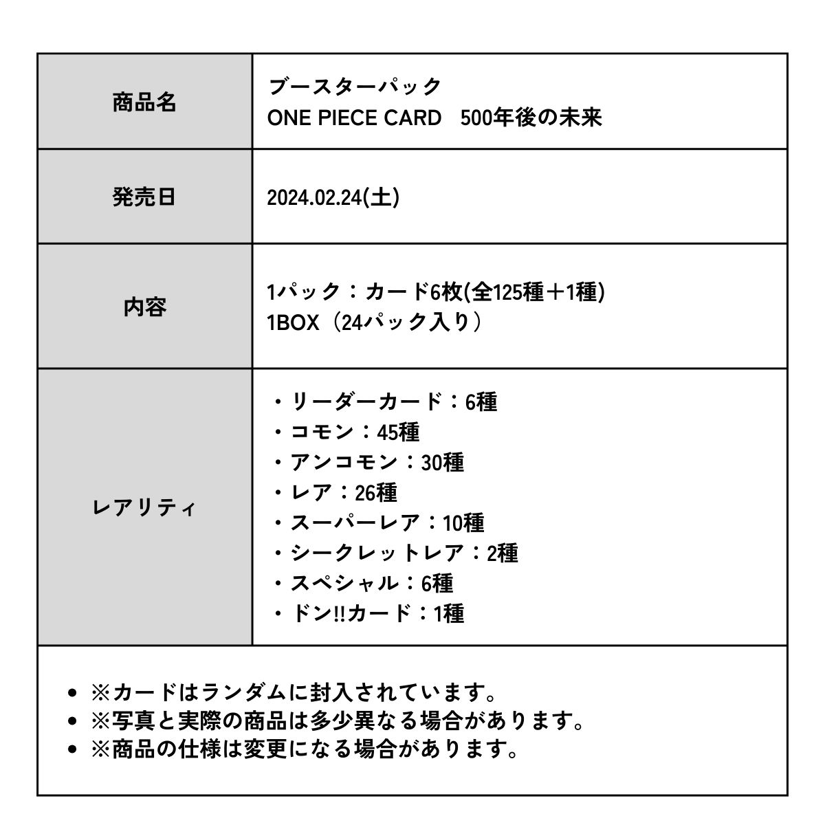 ONE PIECE ワンピースカード 500年後の未来 カートン box カードゲーム