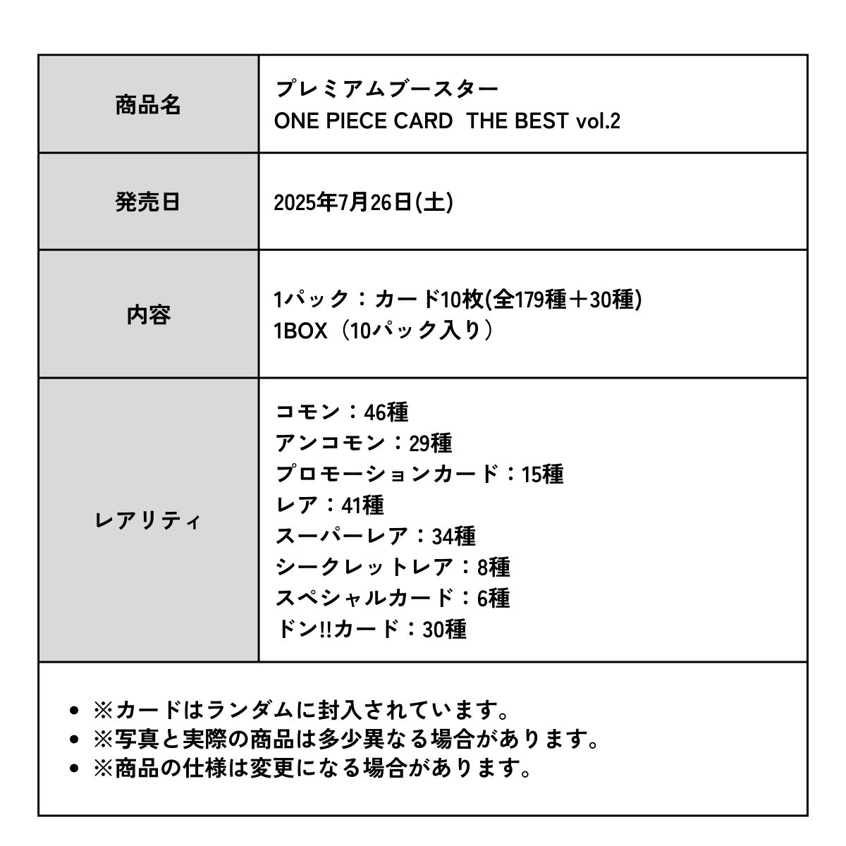 ONE PIECE ワンピースカード the best2 THE BEST2 box BOX ボックス