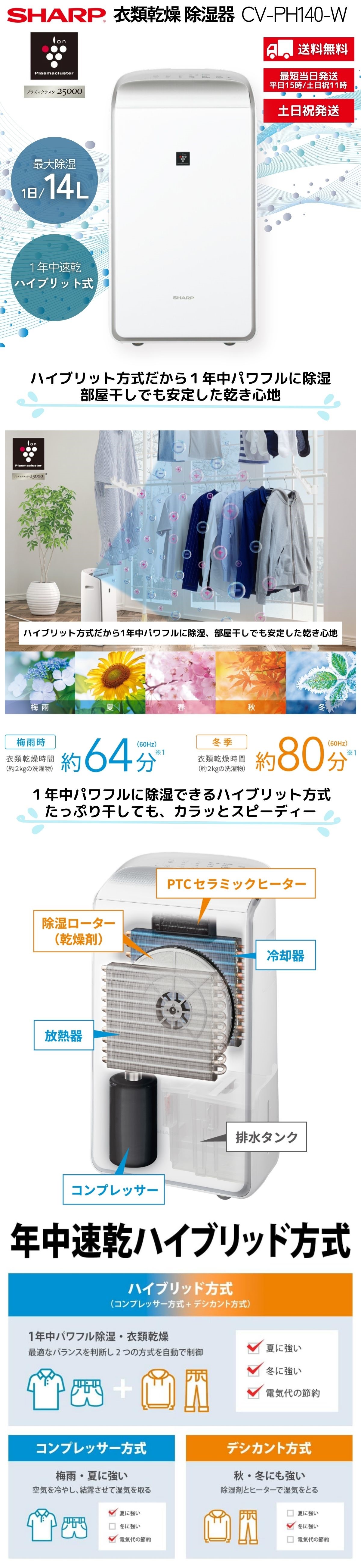 【訳アリ 箱傷み】シャープ 除湿器 SHARP 衣類乾燥 CV-PH140-W プラズマクラスター ハイブリット ホワイト 速乾 梅雨 洗濯物