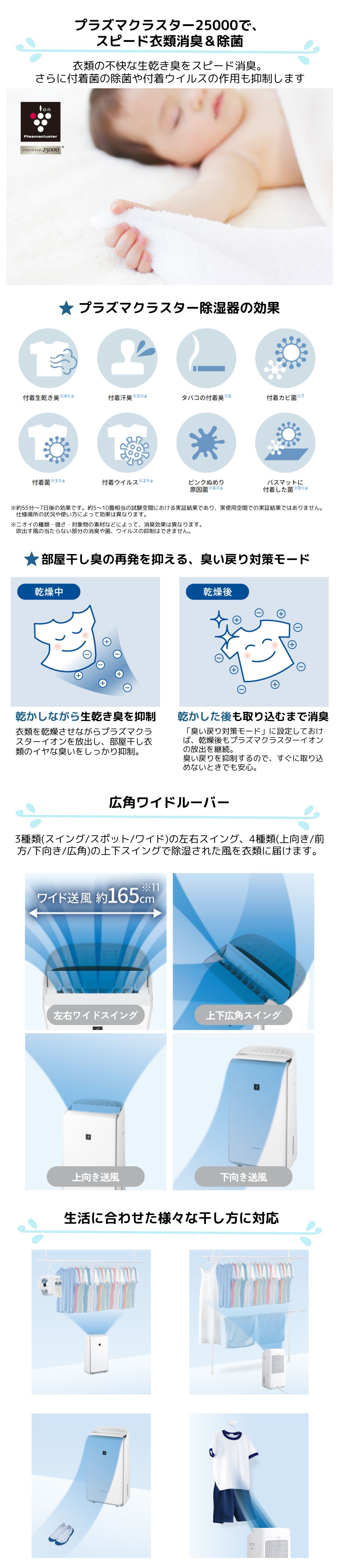 SHARP 【訳アリ 箱傷み】シャープ 除湿器 衣類乾燥 CV-PH140-W SHARP 【訳アリ 箱傷み】シャープ 除湿器 衣類乾燥 CV-PH140-W