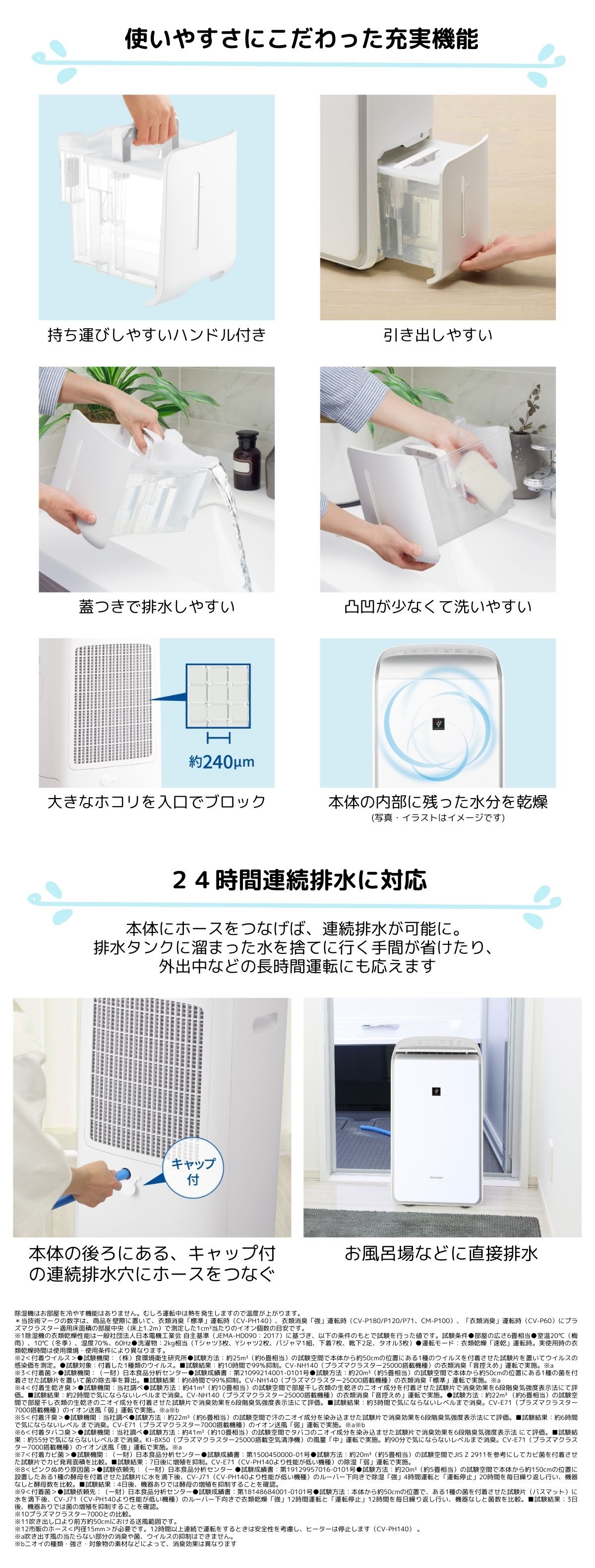 訳アリ 箱傷み】シャープ 除湿器 SHARP 衣類乾燥 CV-PH140-W プラズマクラスター ハイブリット ホワイト 速乾 梅雨 洗濯物 :  shcvph140w1 : シェアリング ヤフーショップ - 通販 - Yahoo!ショッピング