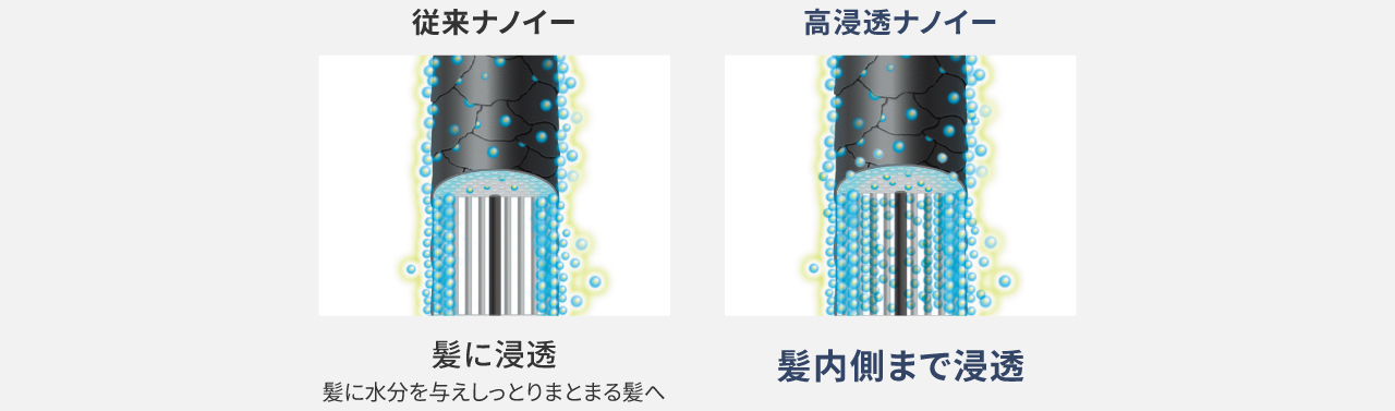 パナソニック ヘアドライヤー ナノケア EH-NA0J-P ラベンダーピンク