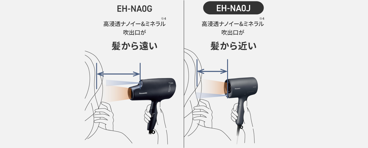 EH-NA0J　高級ドライヤー　部品どり　ジャンク　傷は少ない EH-NA0J 高級ドライヤー 部品どり ジャンク 傷は少ない