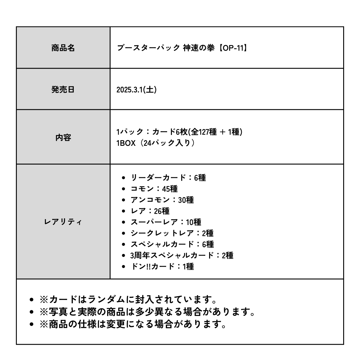 神速の拳　テープ付き　12ボックス　1カートン分 000000007366_RCcYUzV.webp