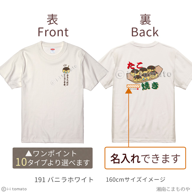 両面プリントについて