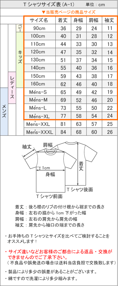 Tシャツサイズ表A-1
