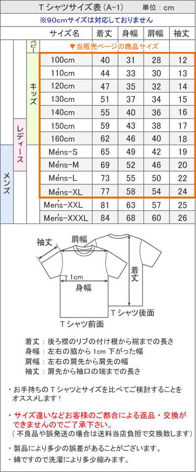 Tシャツサイズ表A-1