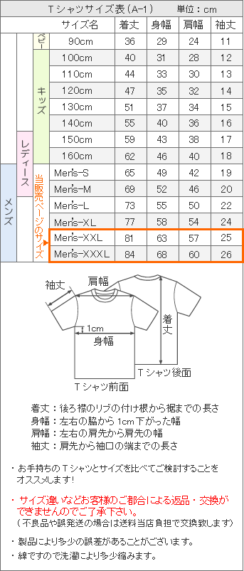 Tシャツサイズ表A-1