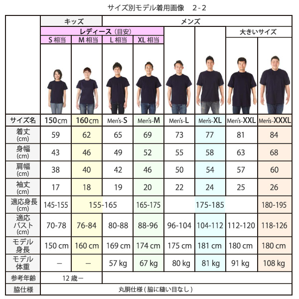 酒豪Tシャツ 大きいサイズXXL・XXXL  とにかく飲める  酒  強い  酒飲み  ちょいワルパンダが地酒をたしなむ和風オリジナル酒造Tシャツ  和柄  漢字Tシャツ | United Athle | 07