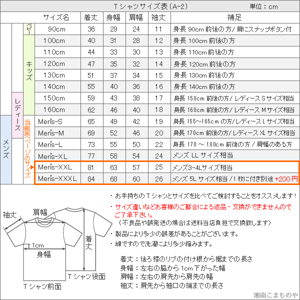 ロイヤルコーギーTシャツ・カラード  大きいサイズXXL・XXXL 選べるコーギー3タイプ  ペンブローク  カーディガン  レッド  おそろい  ビッグサイズ｜sho-koma｜08