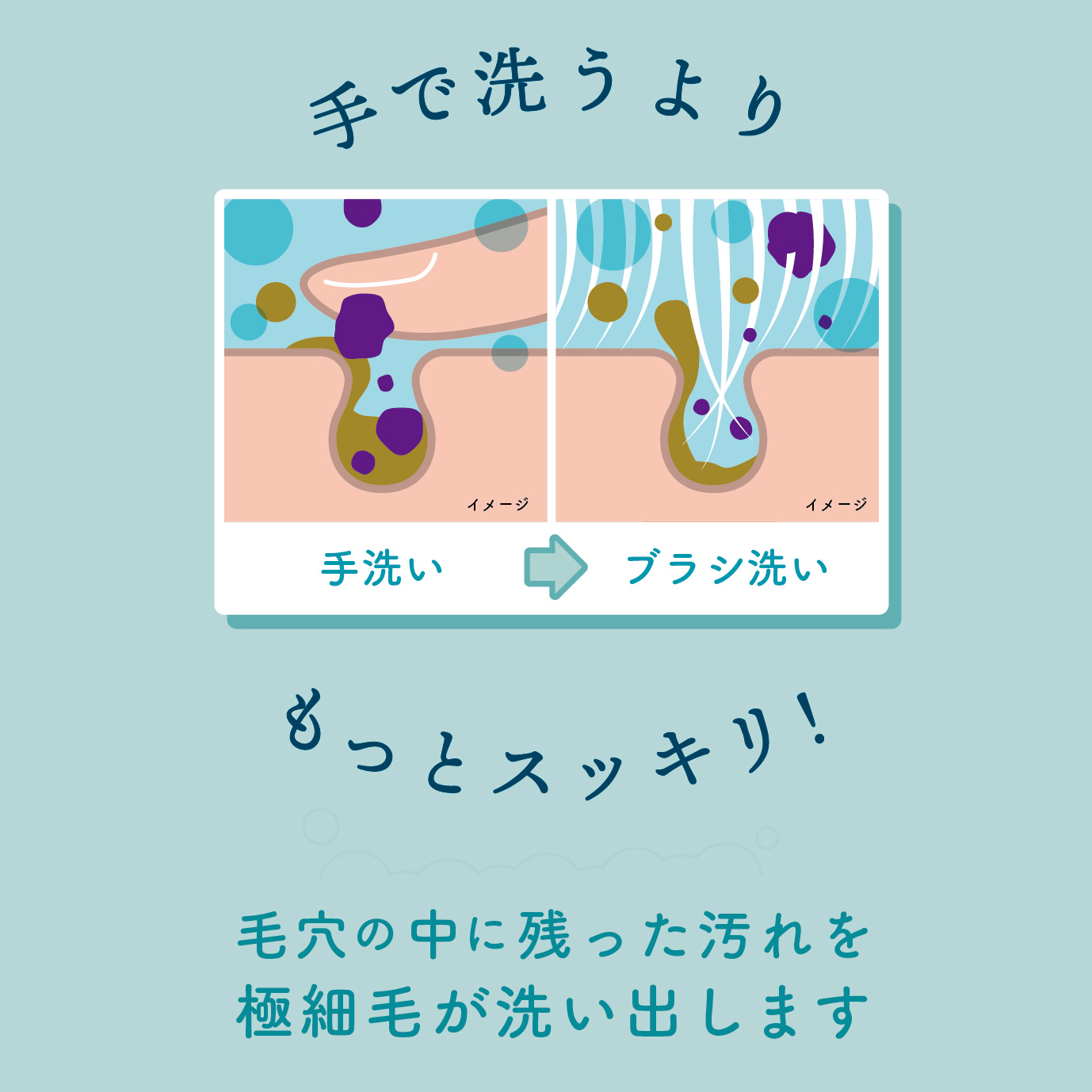 SHOBIDO リッチホイップ コンパクト 洗顔ブラシ Rich Whip リッチ