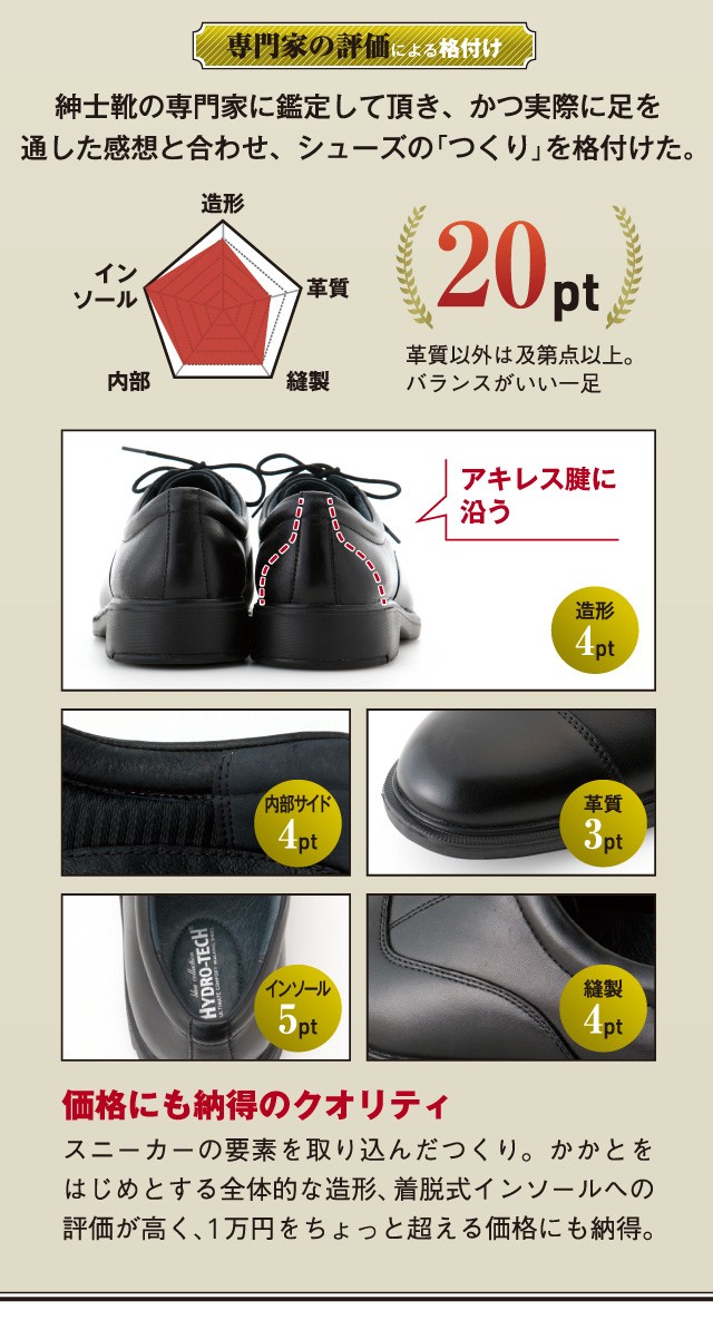 SHOEPLAZA Yahoo!店 - ブルーコレクション（ビジネスシューズ