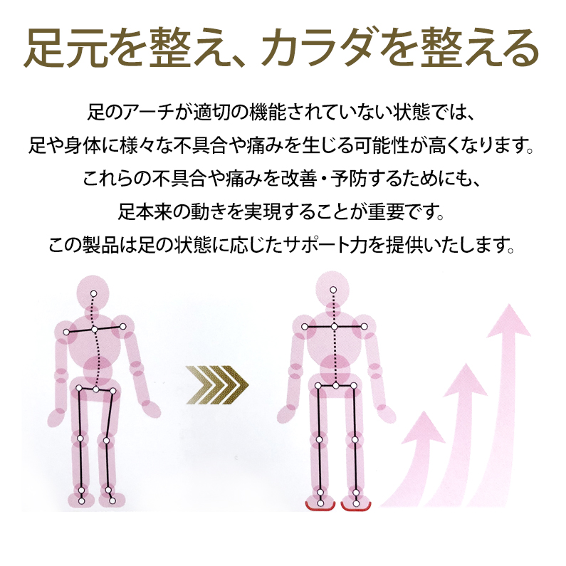 Life OTC インソール 8/9 Life OTC インソール 8/9