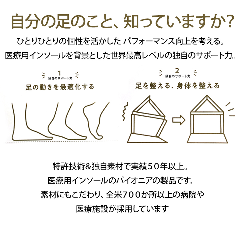 足にフィット サポート インソールスタンダードモデル Life OTC