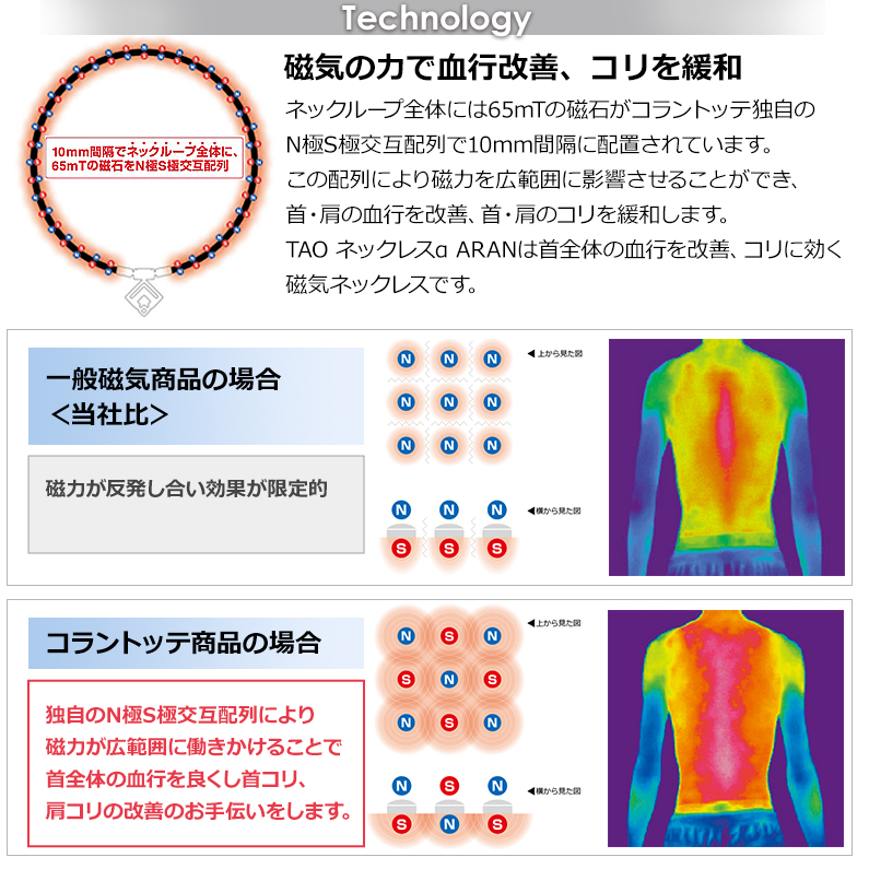 【コラントッテ】磁気 ループネックレス 首肩こり 結構改善 ColanTotte コラントッテ 磁気ネックレス 肩こり 首こり 血行