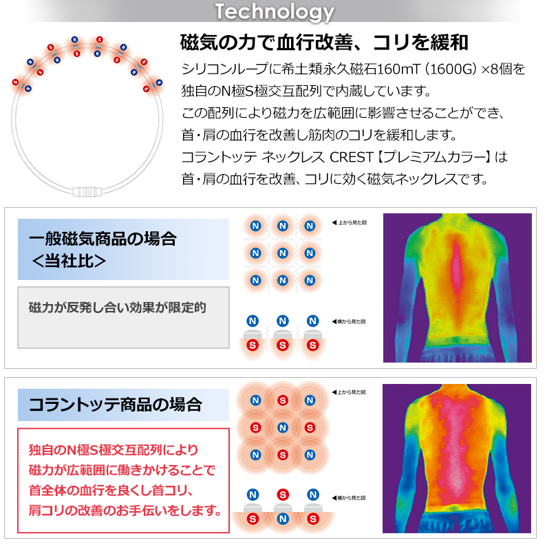 コラントッテ ネックレス 磁気ネックレス 健康アクセサリー colantotte