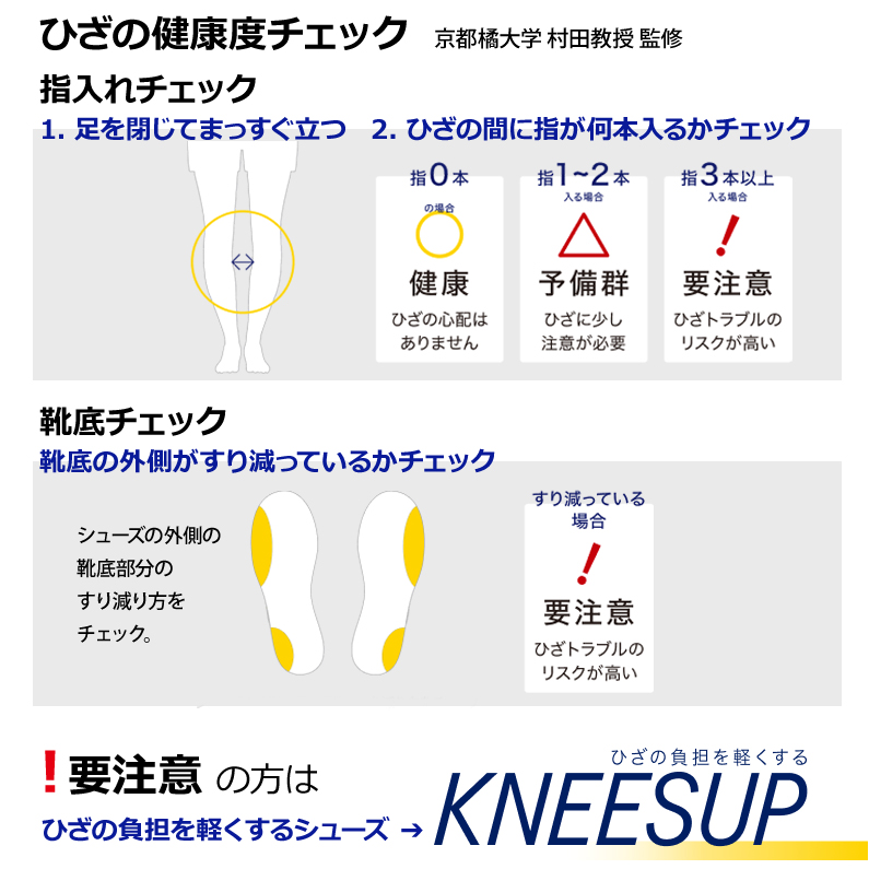 楽天市場】【ニーズアップ】 アシックス KNEESUP M013