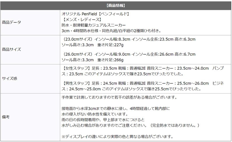 ベージュ ペンフィールド カーキ ベージュ ホワイト 靴のシューマート 通販 Paypayモール Penfield メンズ レディース カジュアル