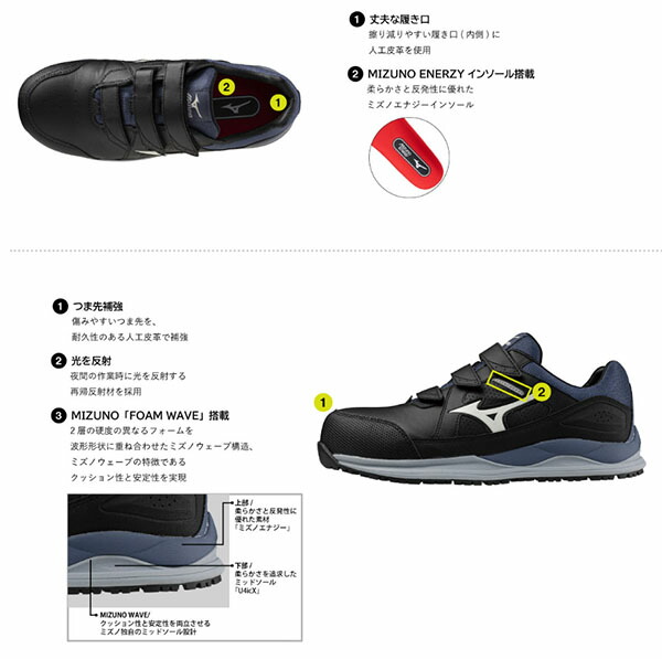 MIZUNO ミズノ 安全靴 オールマイティ HWII 22L F1GA2401 62