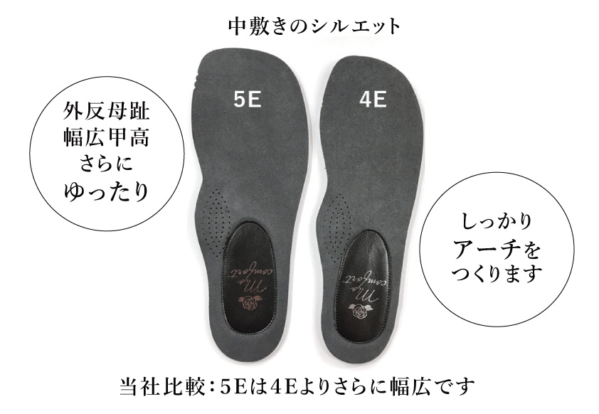 外反母趾 5e