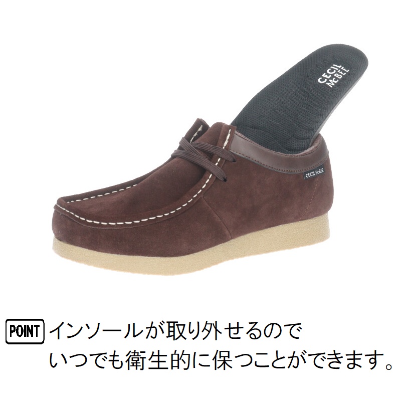 CECIL McBEE セシルマクビー メンズ 男性用 スニーカー フェア